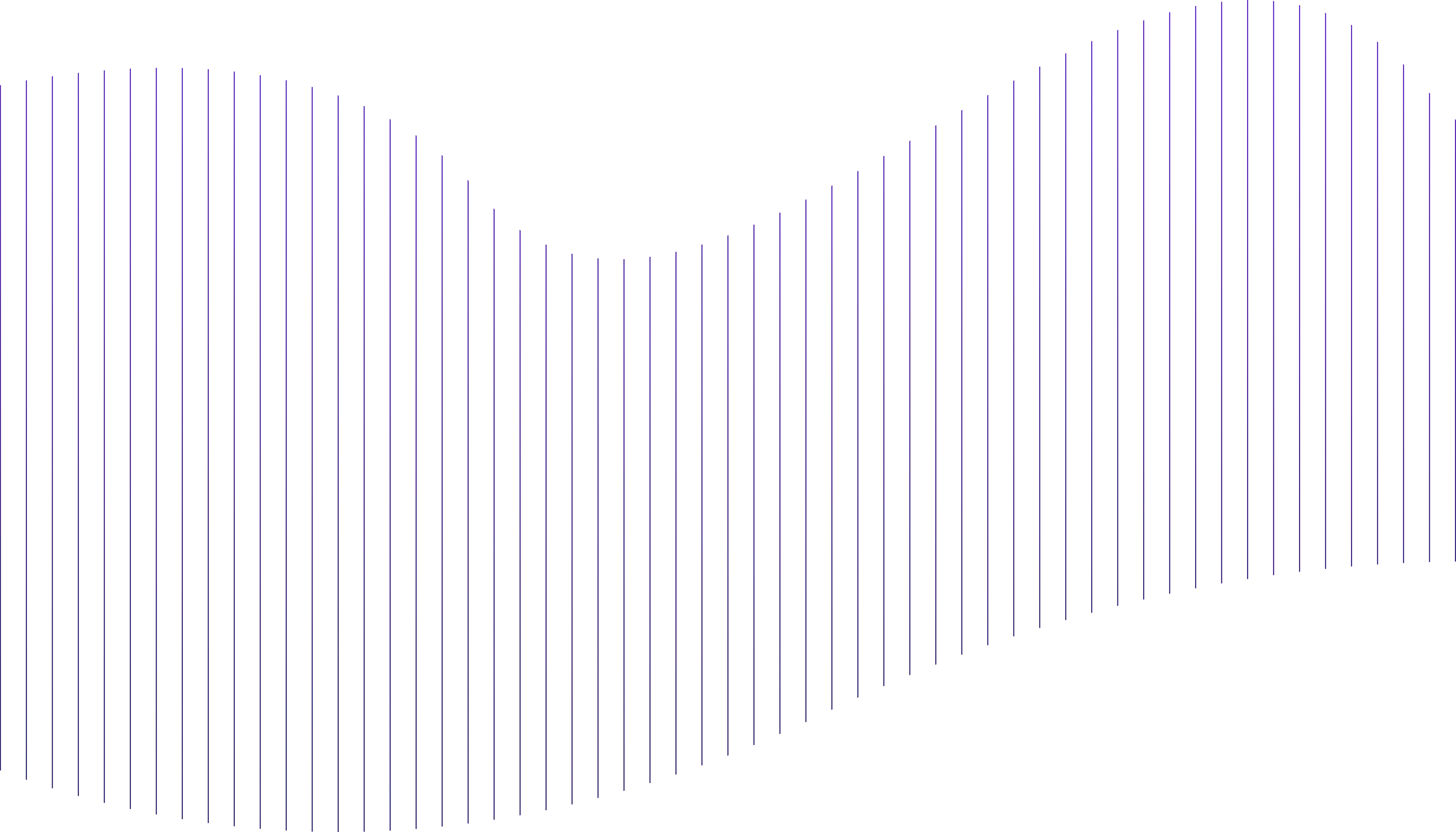 bar-lines